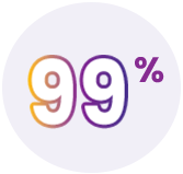 99% icon